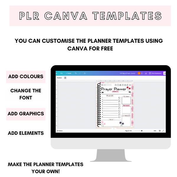 PLR Canva Digital Prayer Journal