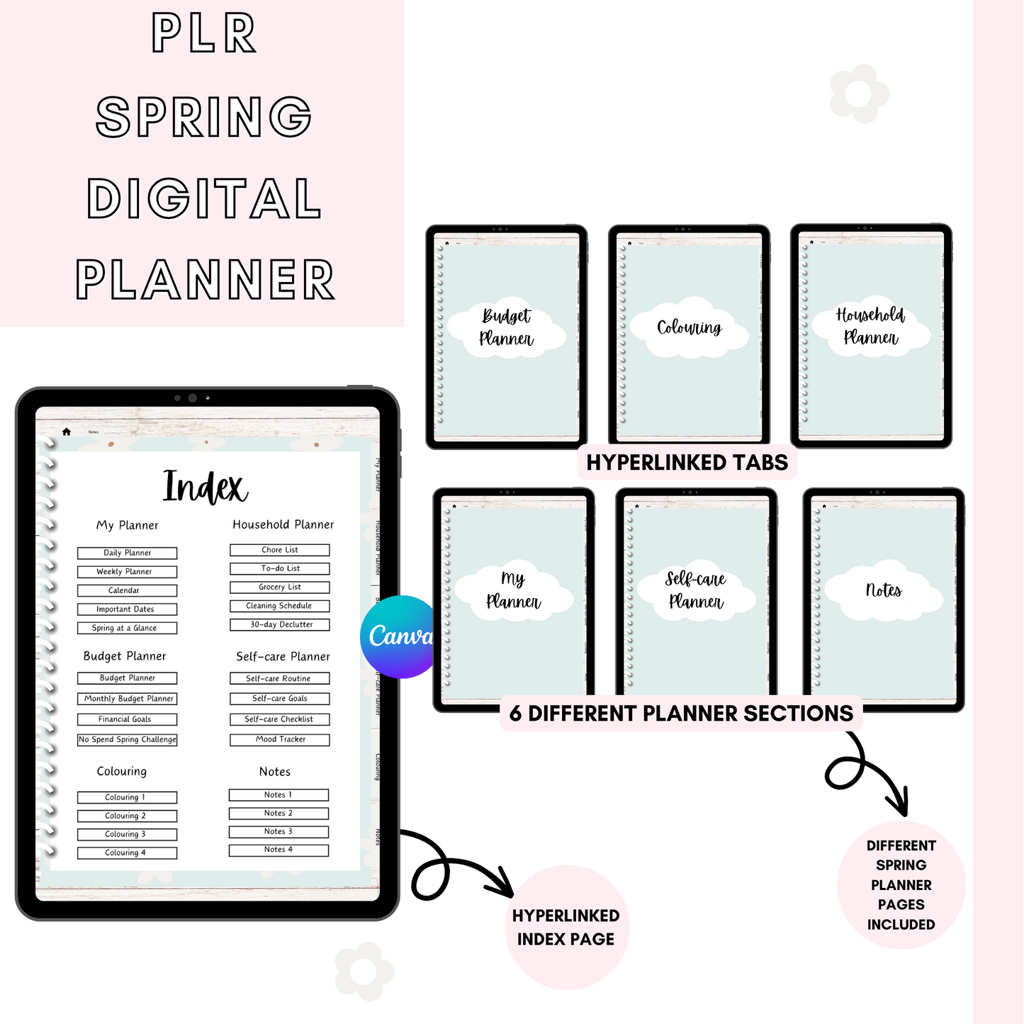 PLR Canva Spring Digital Planner (Cute Edition)