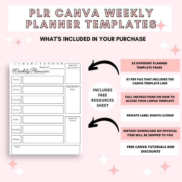 PLR Weekly Planner Canva Templates